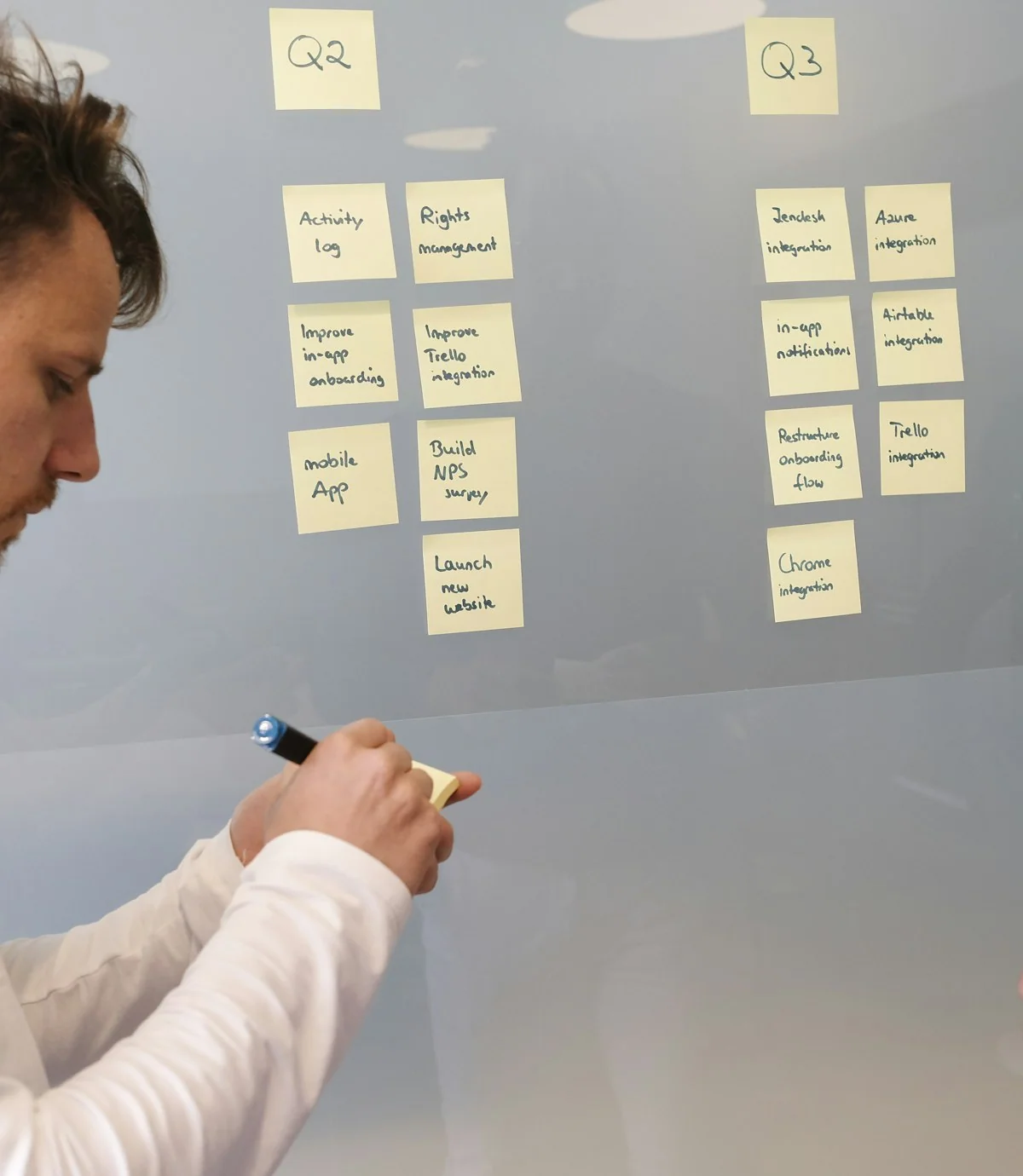 A team organizing how they work on a shared board